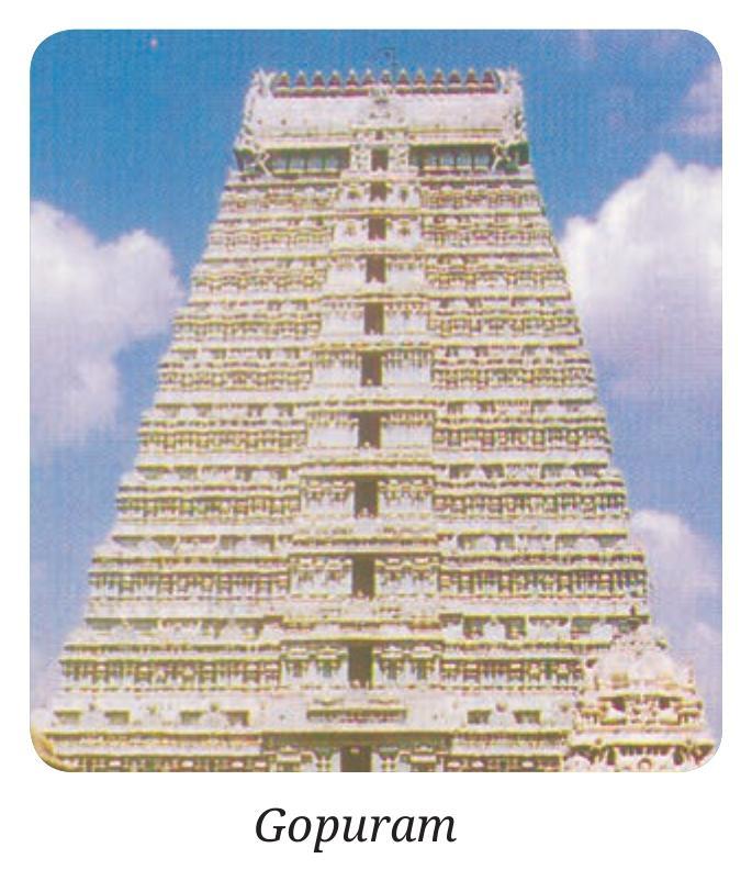 Page 218 Chapter 1 Class 6th NCERT (Ganita Prakash)